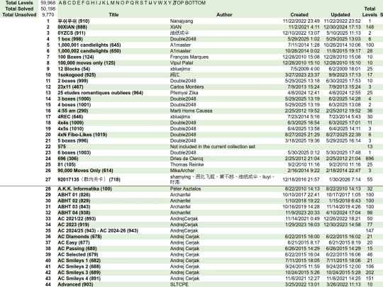 Sokoban/WORKBOOK/LL_collections_files/sheet001 screenshot