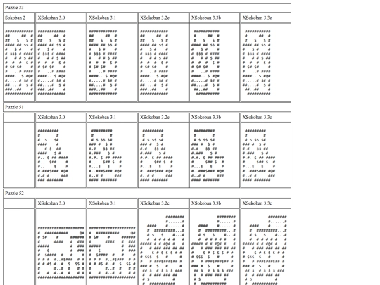 Sokoban/compare screenshot