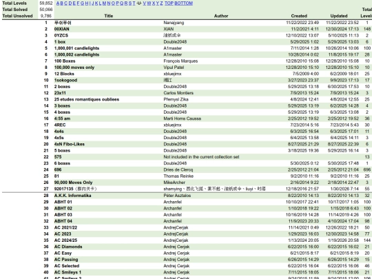Sokoban/testList screenshot