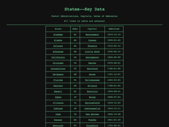 old/states screenshot