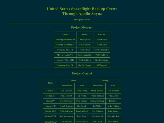 reference/backup screenshot