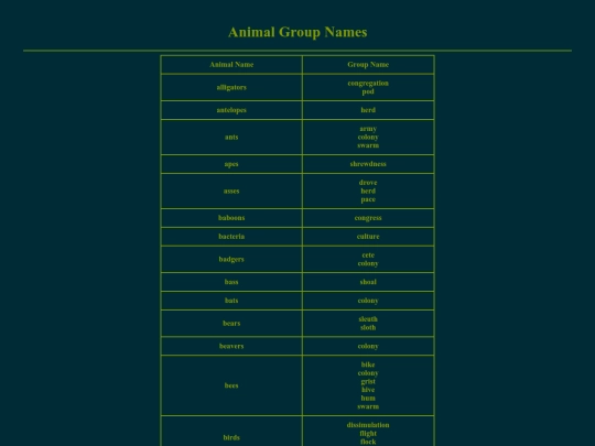 reference/groupnames screenshot
