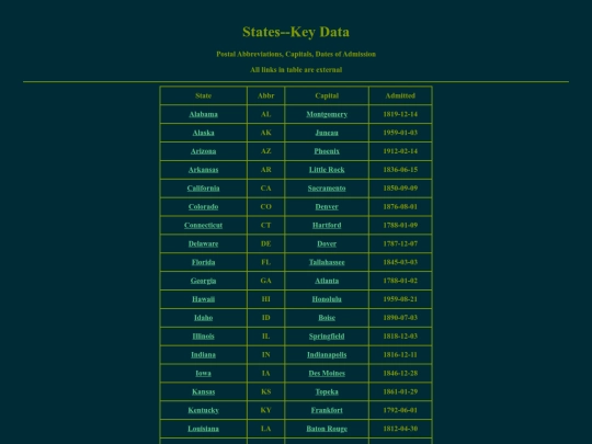 reference/states screenshot