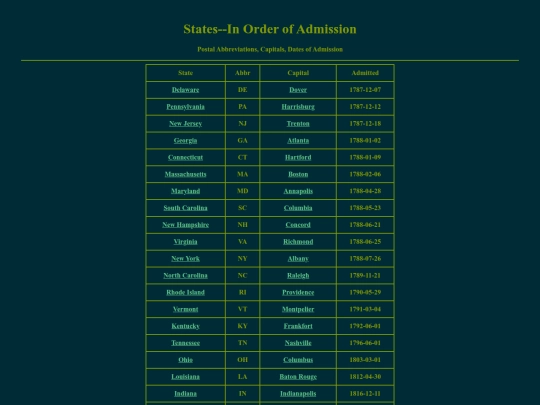 reference/statesbydate screenshot
