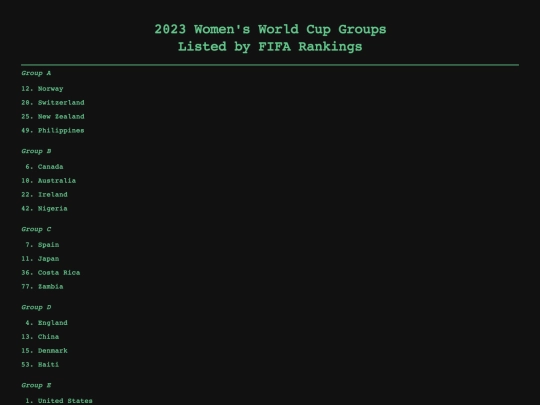 reference/world_cup_2023 screenshot