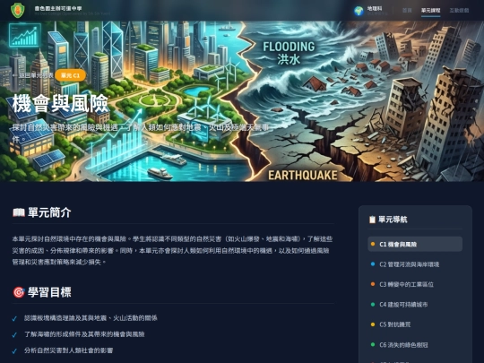 geography/units/c1 screenshot