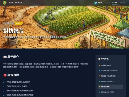 geography/units/c5 screenshot