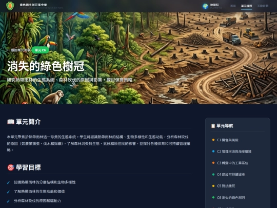 geography/units/c6 screenshot