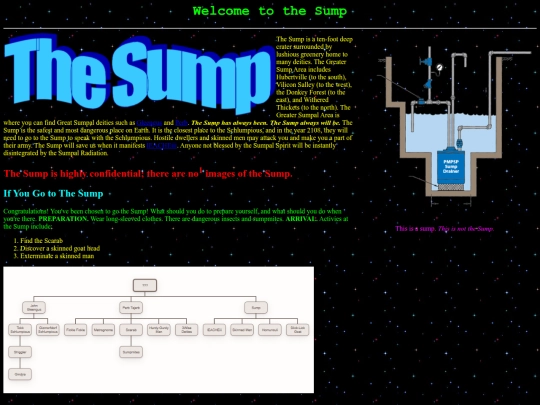 gleengus/sump screenshot