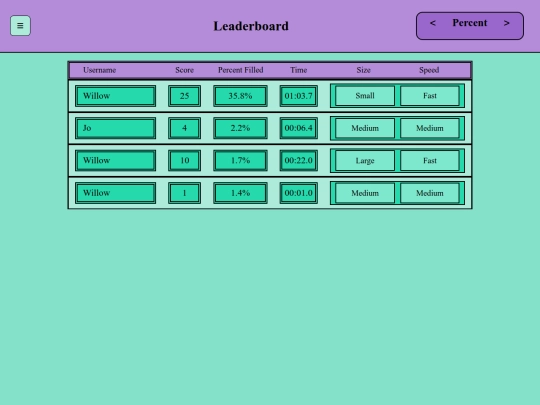 leaderboard screenshot