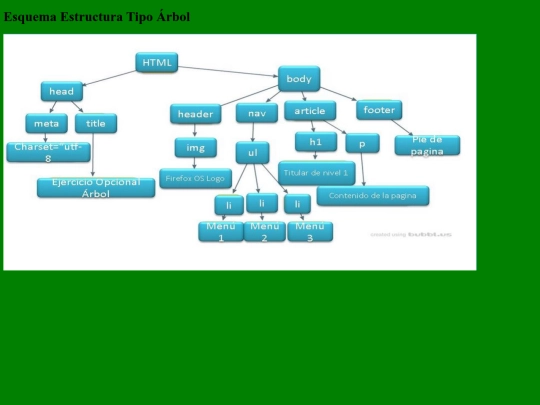 html/mapa screenshot