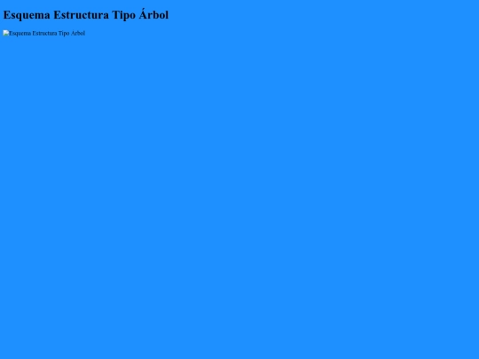 html/miestilo screenshot