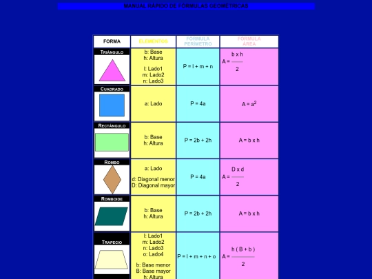 html/unotutor screenshot