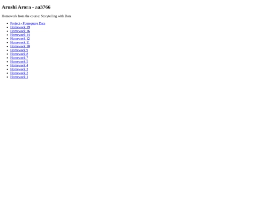 HW-Compiled screenshot