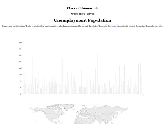 Homework12 screenshot