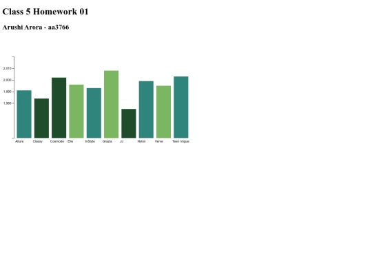 Homework3 screenshot