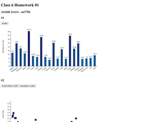 Homework5 screenshot