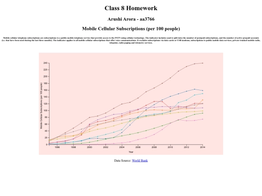Homework8 screenshot