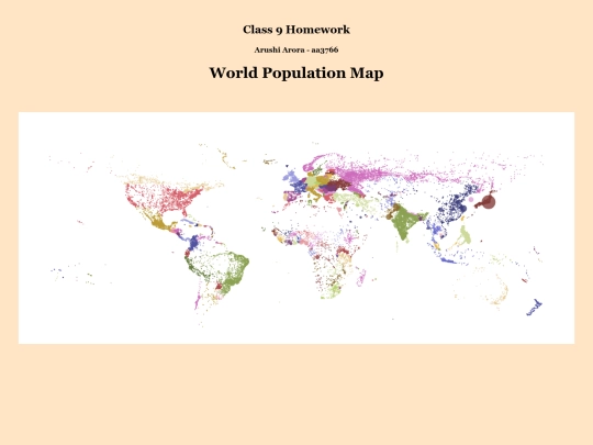Homework9 screenshot