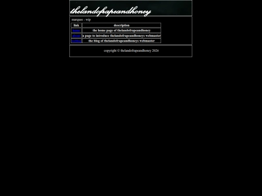 sitemap screenshot