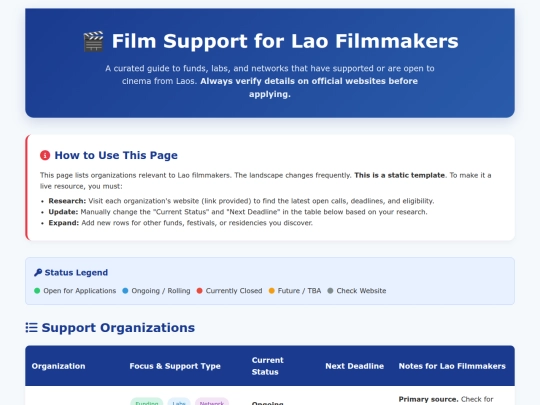 laos/volc/lao_film_support screenshot