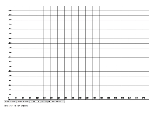 school/math/piecewise screenshot