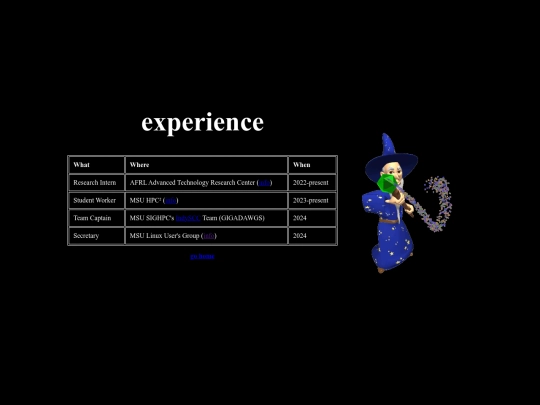 experience screenshot