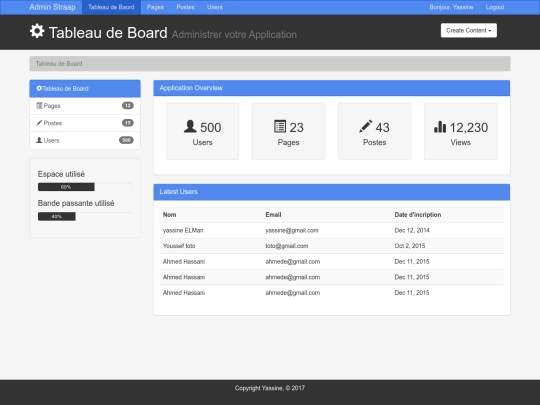 cms_admin screenshot