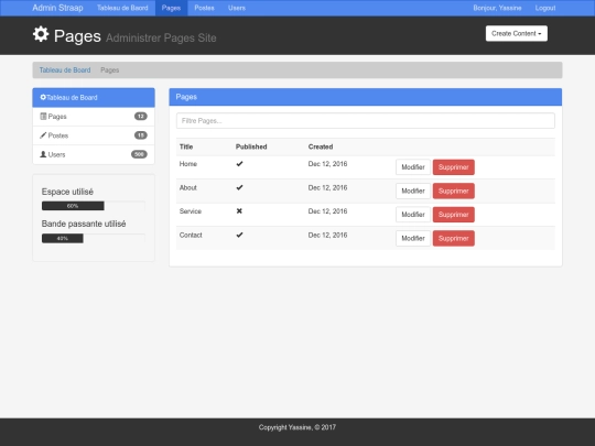 cms_admin/pages screenshot
