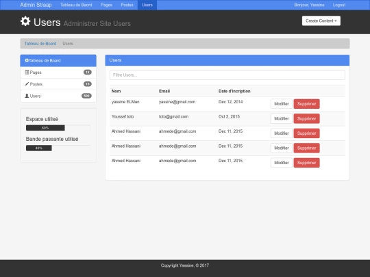 cms_admin/users screenshot