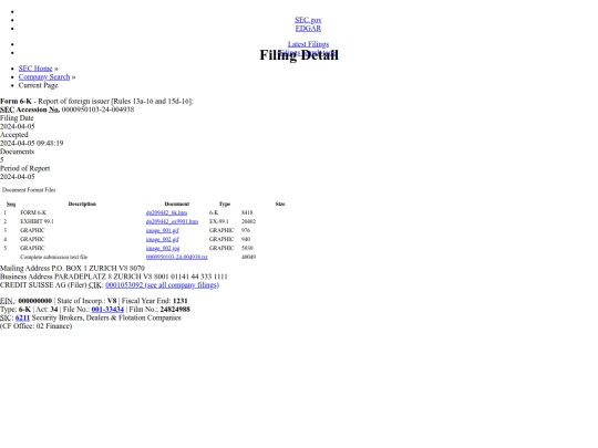 EDGAR Filing Documents for 0000950103-24-004938 screenshot