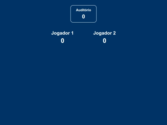 dnv screenshot