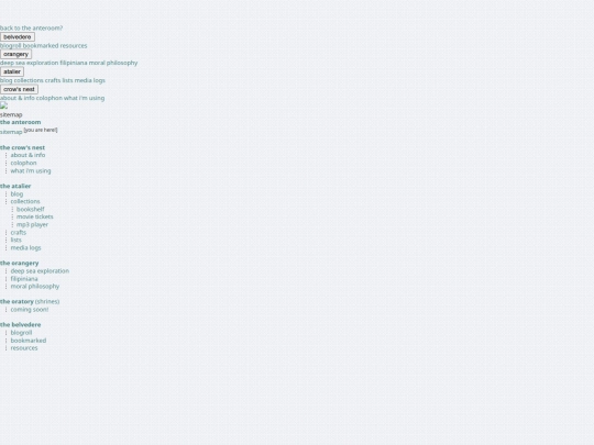 sitemap screenshot