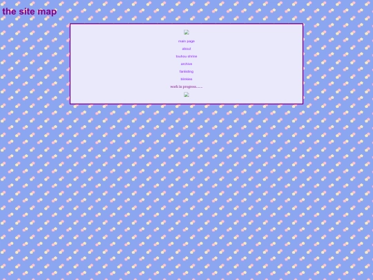 sitemap screenshot