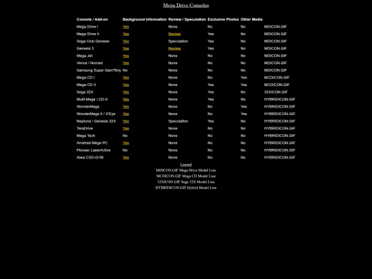 mdmodels screenshot