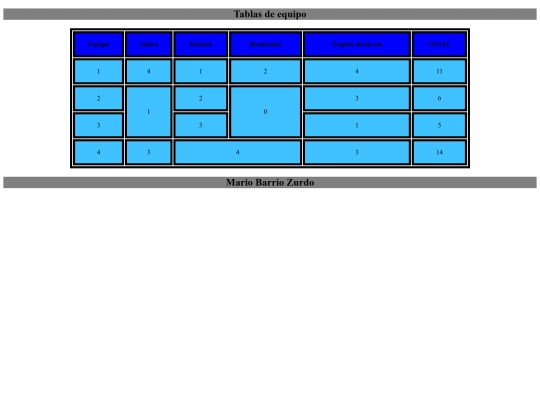 Tabla de empresas y css/Tabla de Empresas screenshot