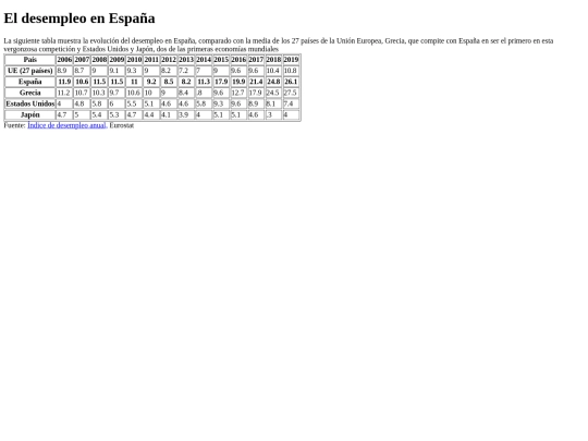 tabla1jalm screenshot