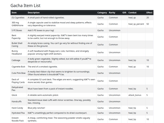 gacha-items screenshot