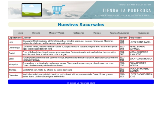 lapoderosa/sucursales screenshot
