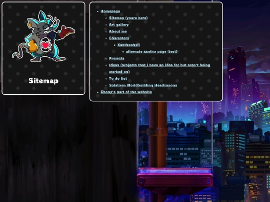 archive/sitemap screenshot