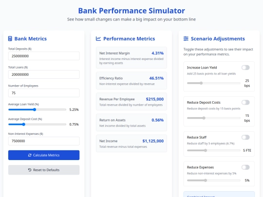 projects/BankPerformance screenshot
