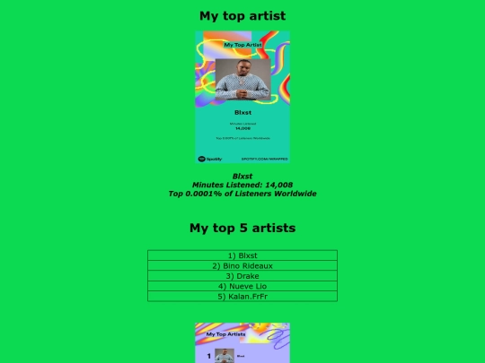 topartistsstats screenshot
