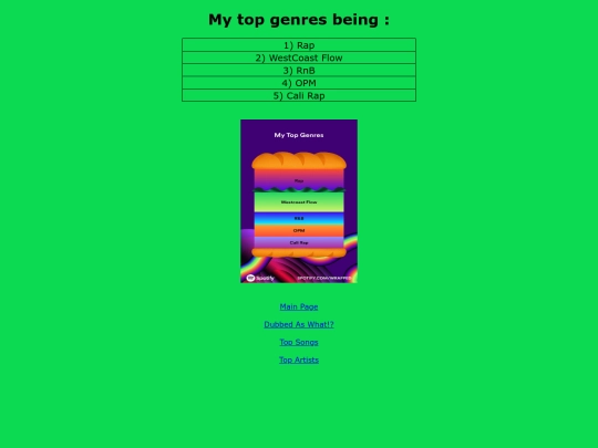 topgenres screenshot