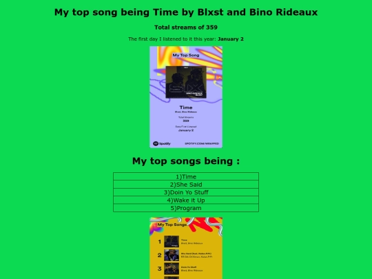 topsongsstats screenshot