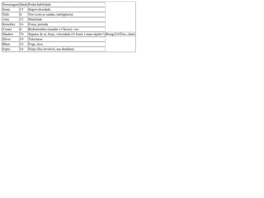 atividade8/SonicPoderes screenshot