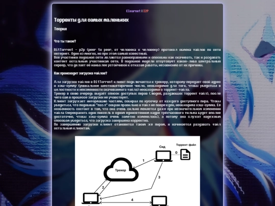 pages/torrents screenshot