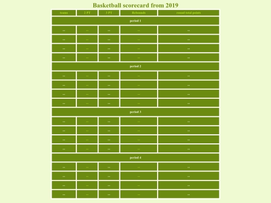 basketballscorecard screenshot