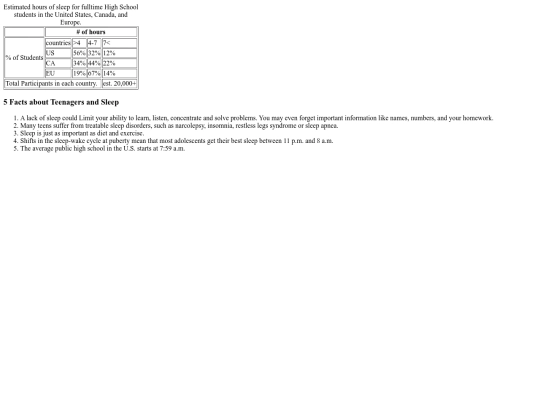 tables screenshot