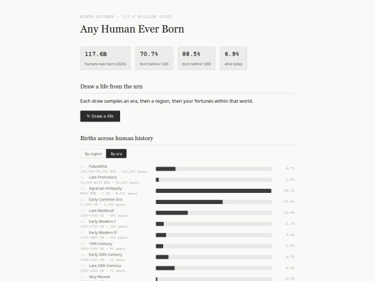 birth-lottery screenshot