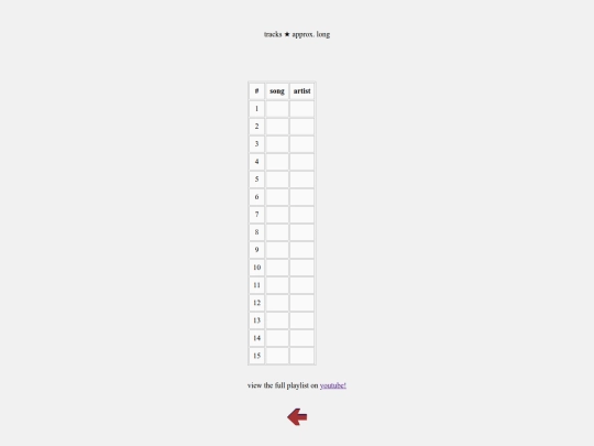 plist/blank screenshot